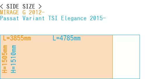 #MIRAGE G 2012- + Passat Variant TSI Elegance 2015-